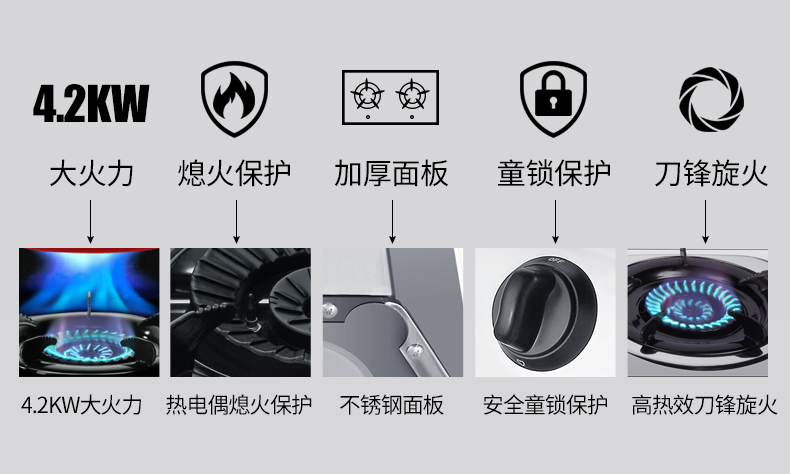 煤气炉灶功能